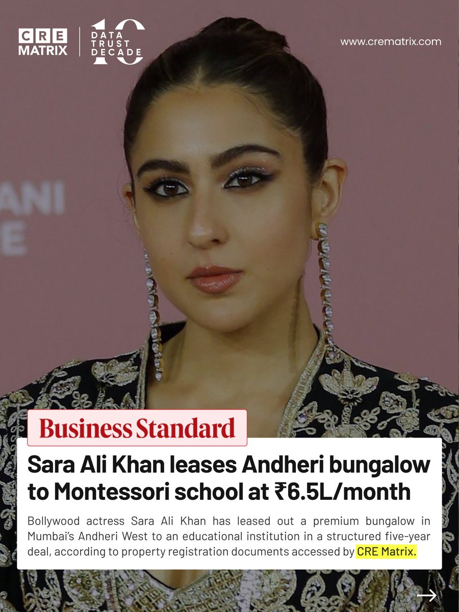 CRE Matrix tweet media