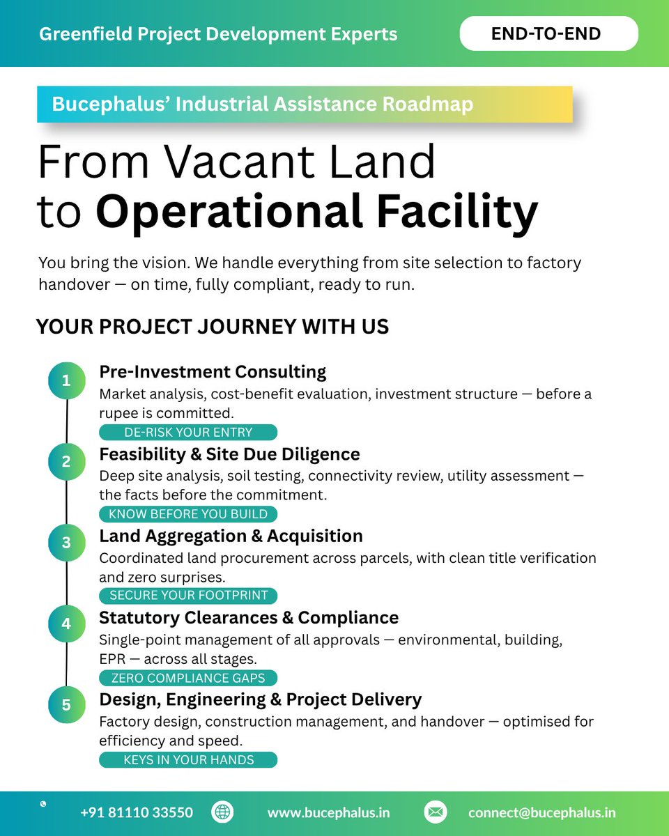 Bucephalus_Eco's tweet photo. India is entering a decisive phase of industrial expansion—where speed, scale, and strategic execution define success. From emerging manufacturing hubs in the south to large-scale integrated projects across states, the opportunity isn’t just growing—it’s accelerating.
For investors and enterprises, this is the moment to move from intent to implementation. The real advantage lies in navigating complexity seamlessly—aligning land, approvals, infrastructure, and execution with timelines that truly matter.
If you're looking to establish, expand, or future-proof your industrial footprint, the right groundwork today will define tomorrow’s leadership.
#IndiaGrowthStory #IndustrialDevelopment #GreenfieldProjects #MakeInIndia #InvestInIndia #ManufacturingIndia #FDIIndia #SmartInfrastructure #TamilNaduIndustry #SouthIndiaGrowth #IndustrialCorridors #EPCProjects #BusinessExpansion #FutureOfManufacturing #EconomicGrowthIndia #ProjectExecution #InvestmentOpportunities #BucephalusEcovestmen