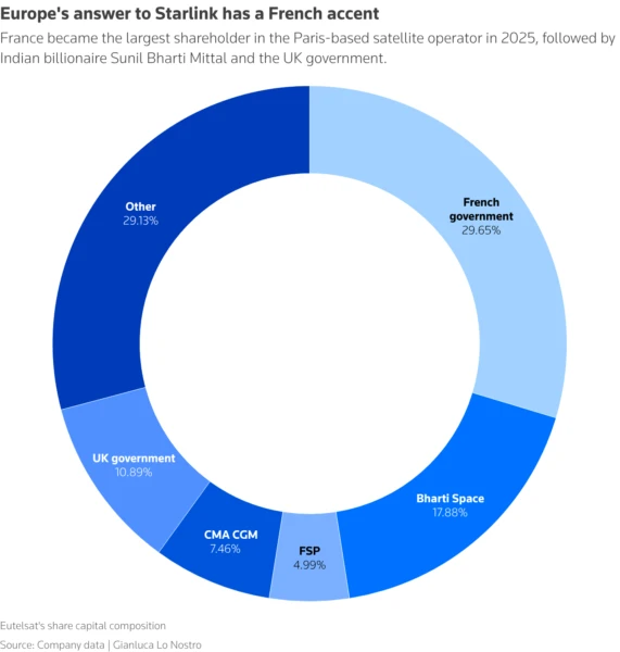 Shobhit Jain tweet media