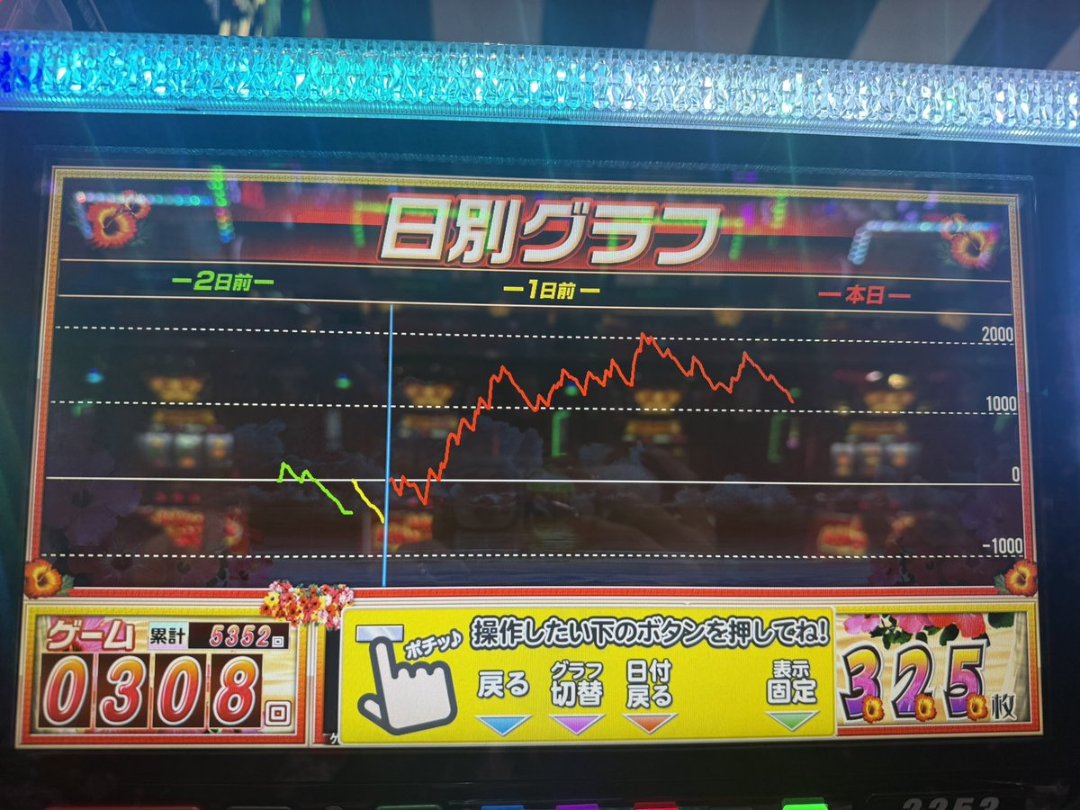 りほにゃん🐈‍⬛目押し女子 tweet media