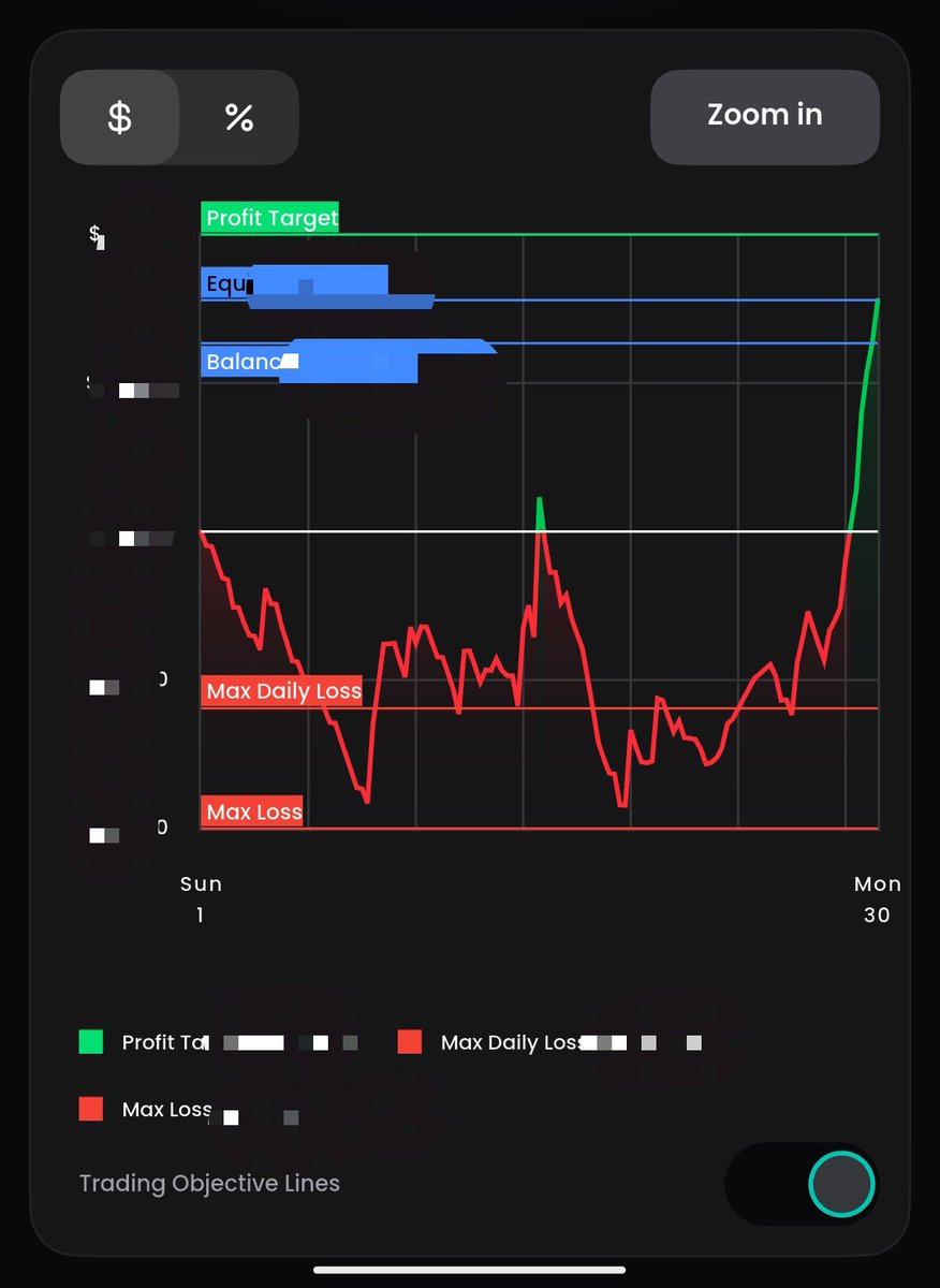 Di⭕s🀄 tweet media