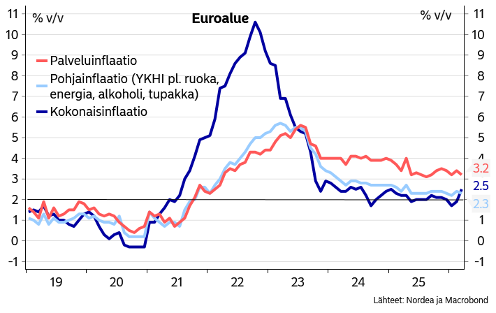 Jan von Gerich tweet media
