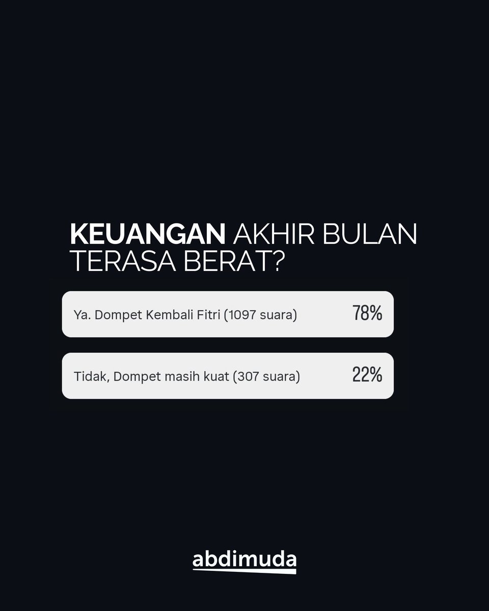 ASN Muda Indonesia tweet media