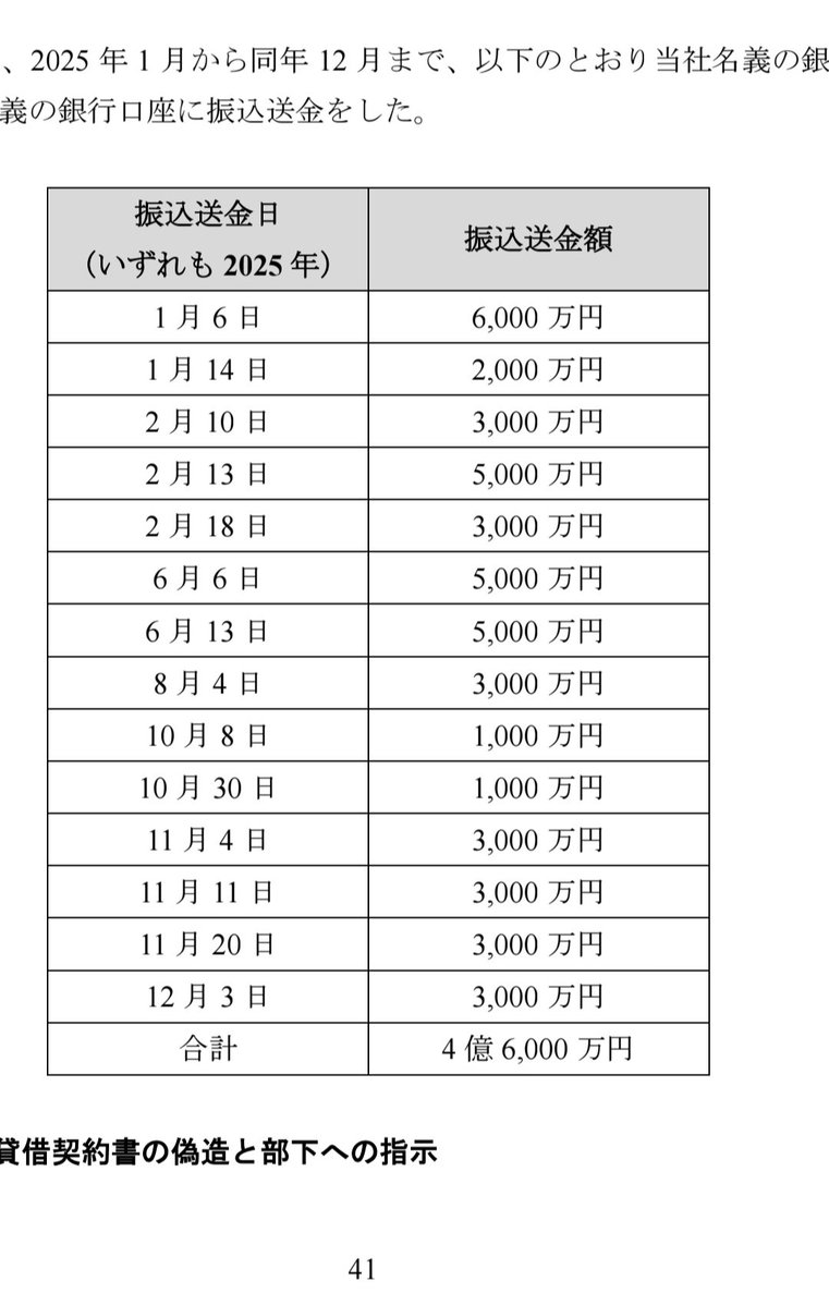 n会計士ver3.0 tweet media