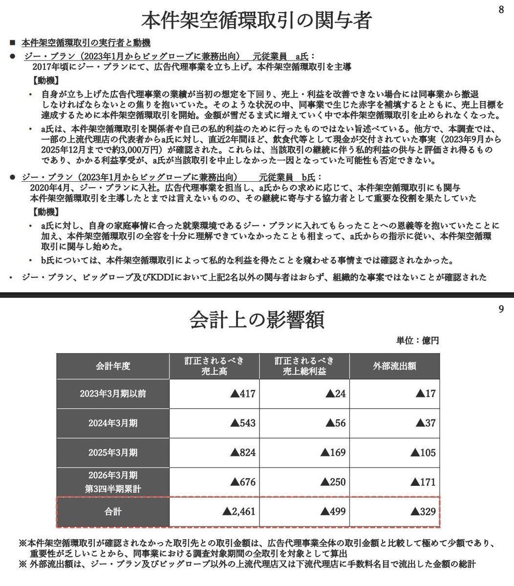 小出 孝雄/エイジレスCEO tweet media