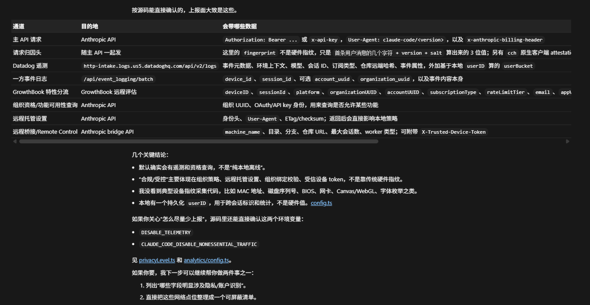 雪安随想 tweet media