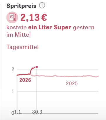 🟠 co2-klima 🟠 Klimakrise jetzt stoppen! tweet media