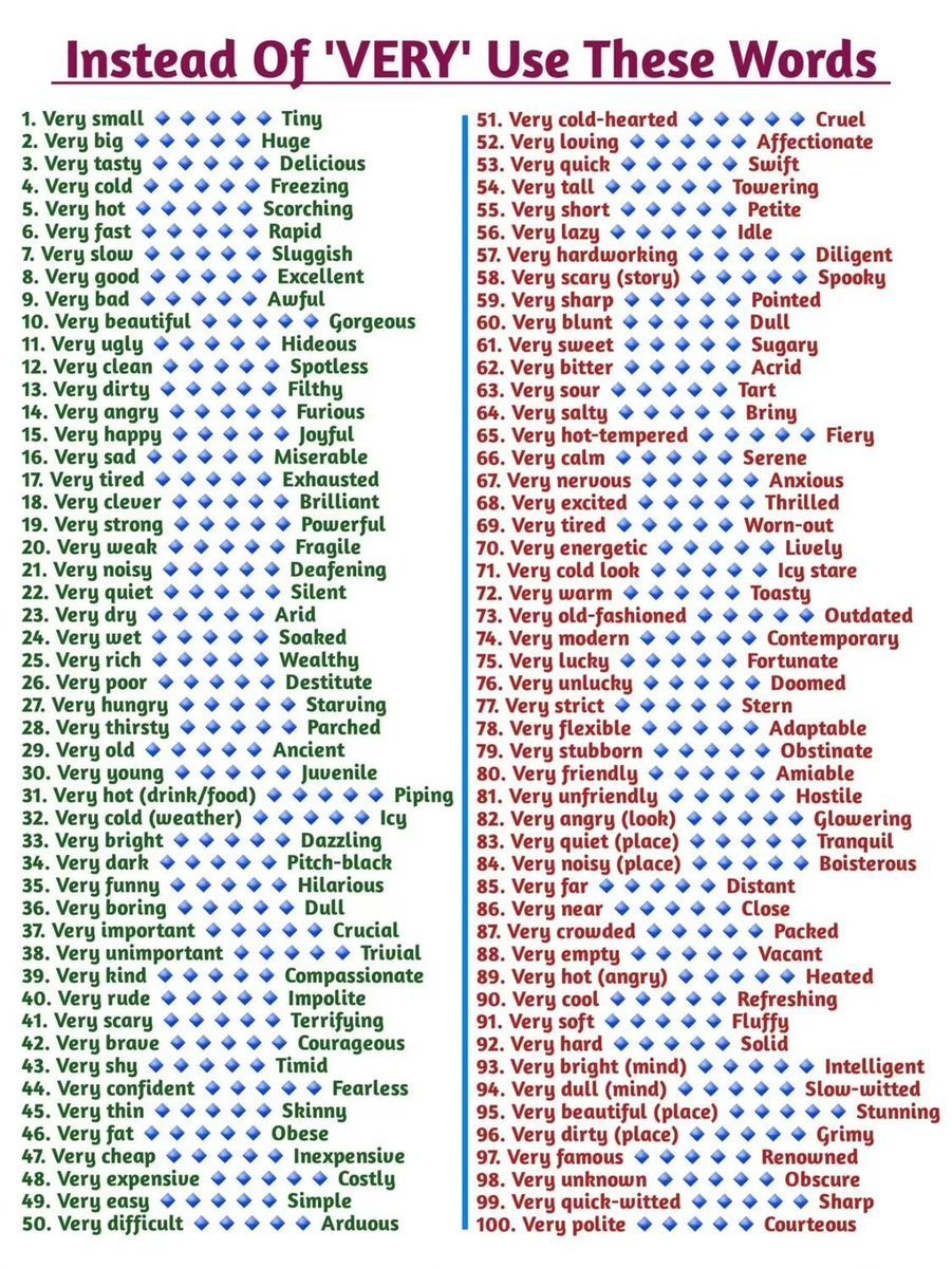 English Grammar tweet media