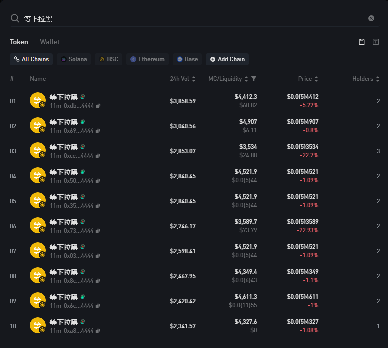 Captain Kent | 肯特船长🪶 tweet media