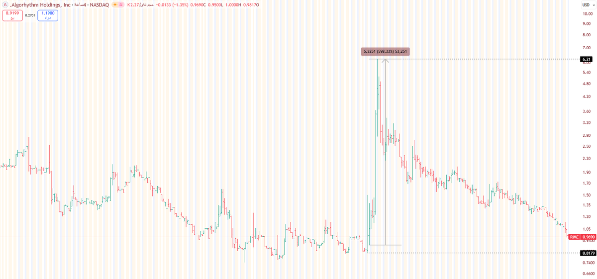 GARAH.STOCK tweet media