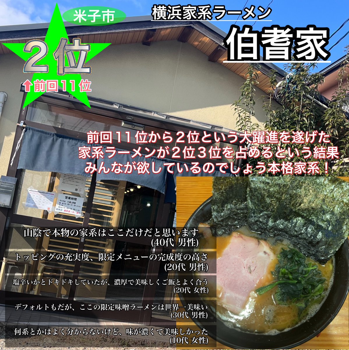 島根ラーメン探訪 tweet media