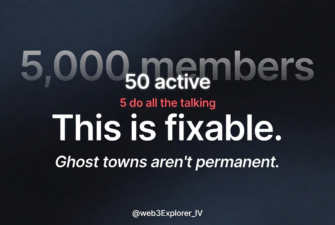 web3Explorer_IV's tweet photo. Let's talk about the elephant in the room - most web3 communities are just ghost towns with a few active people. Here's how to actually fix that. https://t.co/IhnYpwUBTq