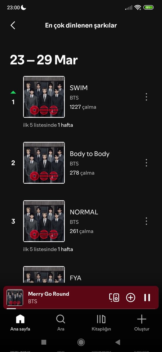 eda 🐰🐥⊙⊝⊜ᴬᴿᴵᴿᴬᴺᴳ tweet media