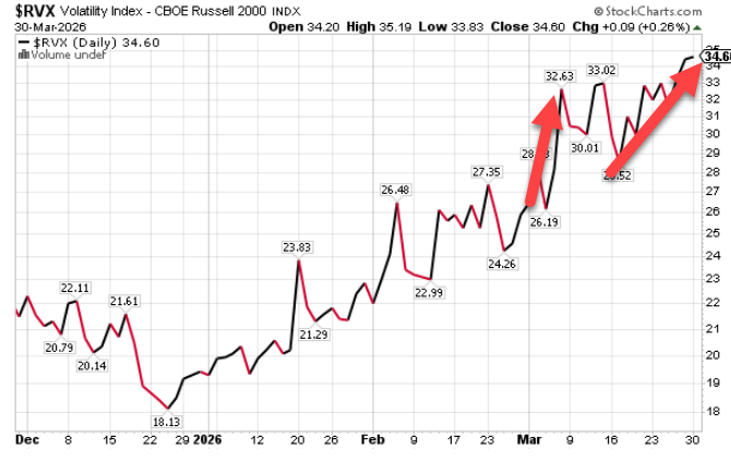 Keith McCullough tweet media