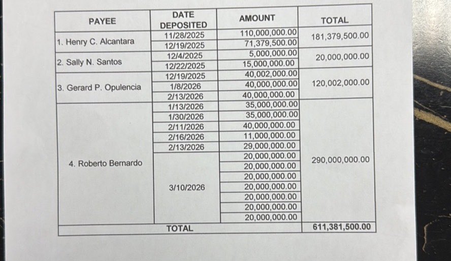 Camille Samonte tweet media
