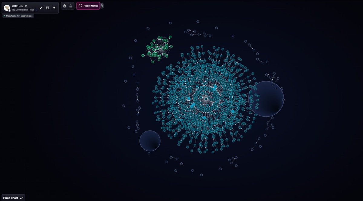 chill.eth tweet media