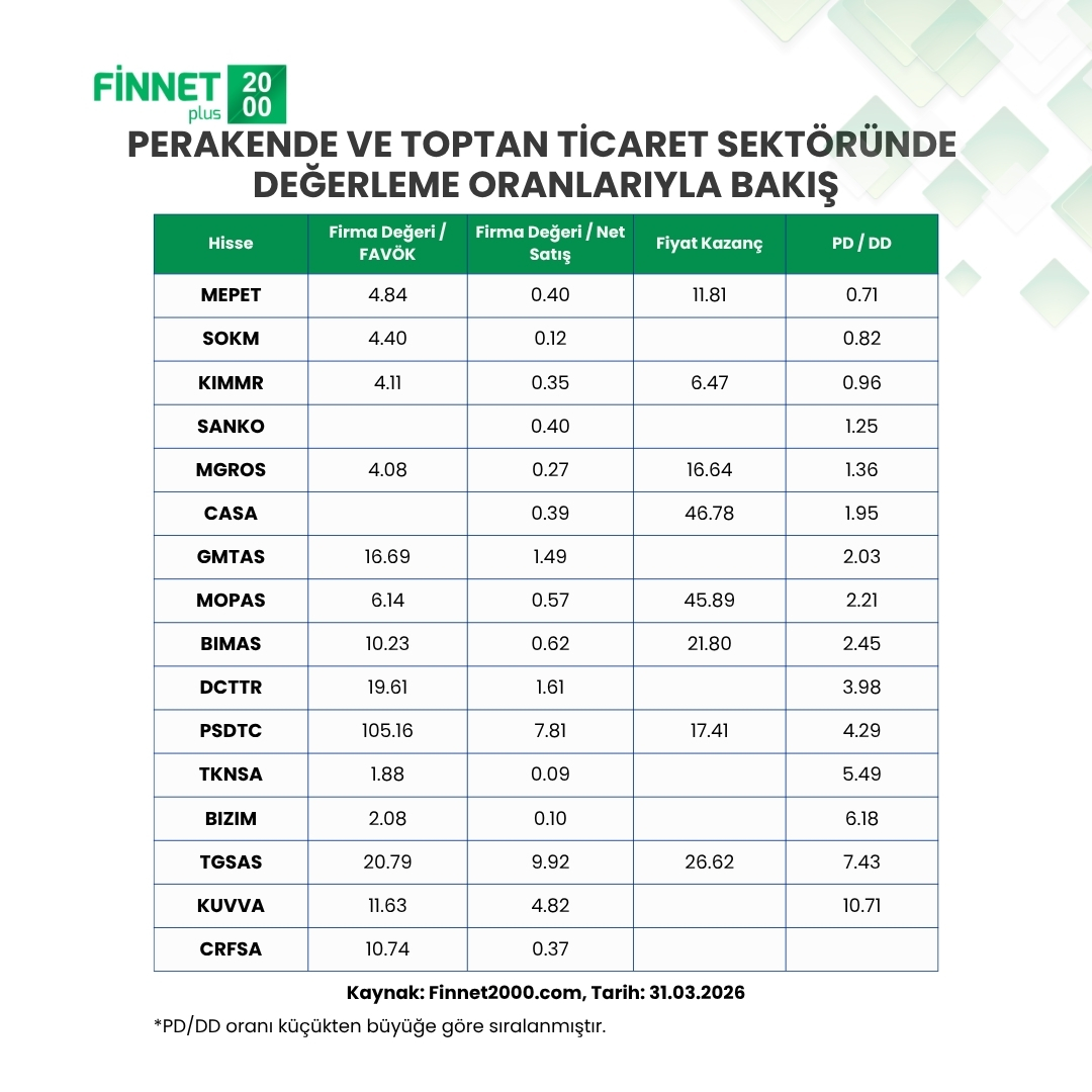 Finnet2000 tweet media