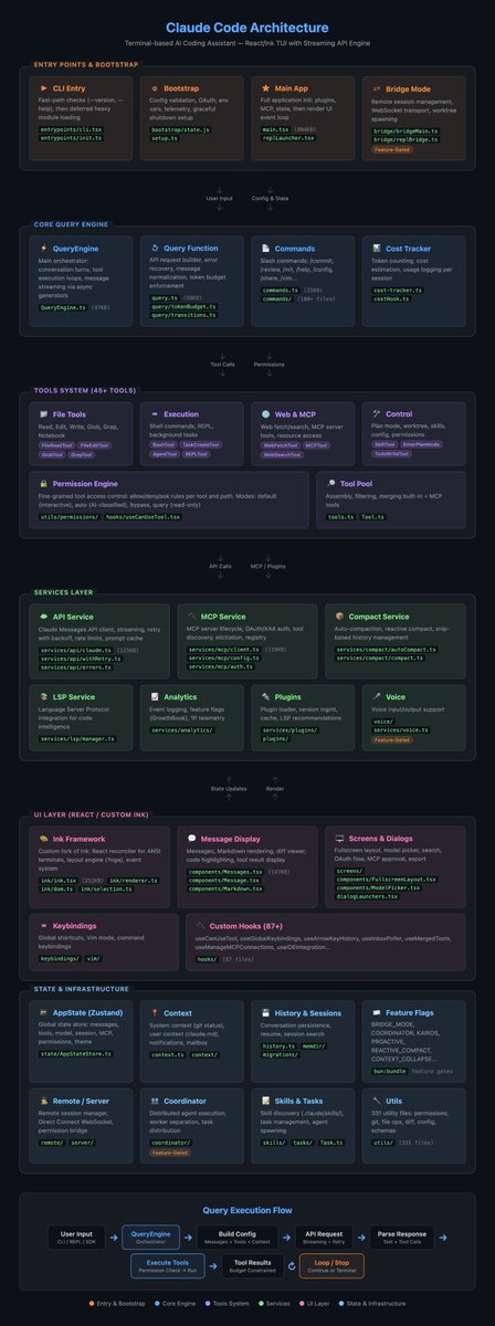 Gorden Sun tweet media