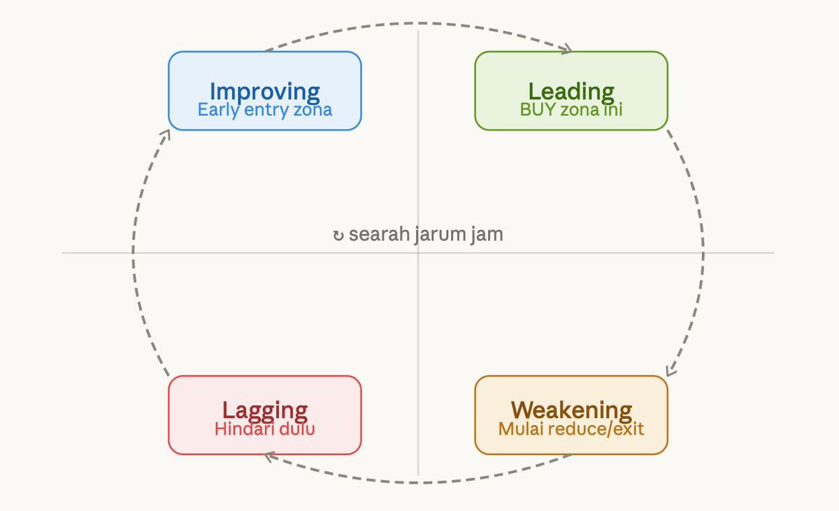 Emir Parengkuan tweet media