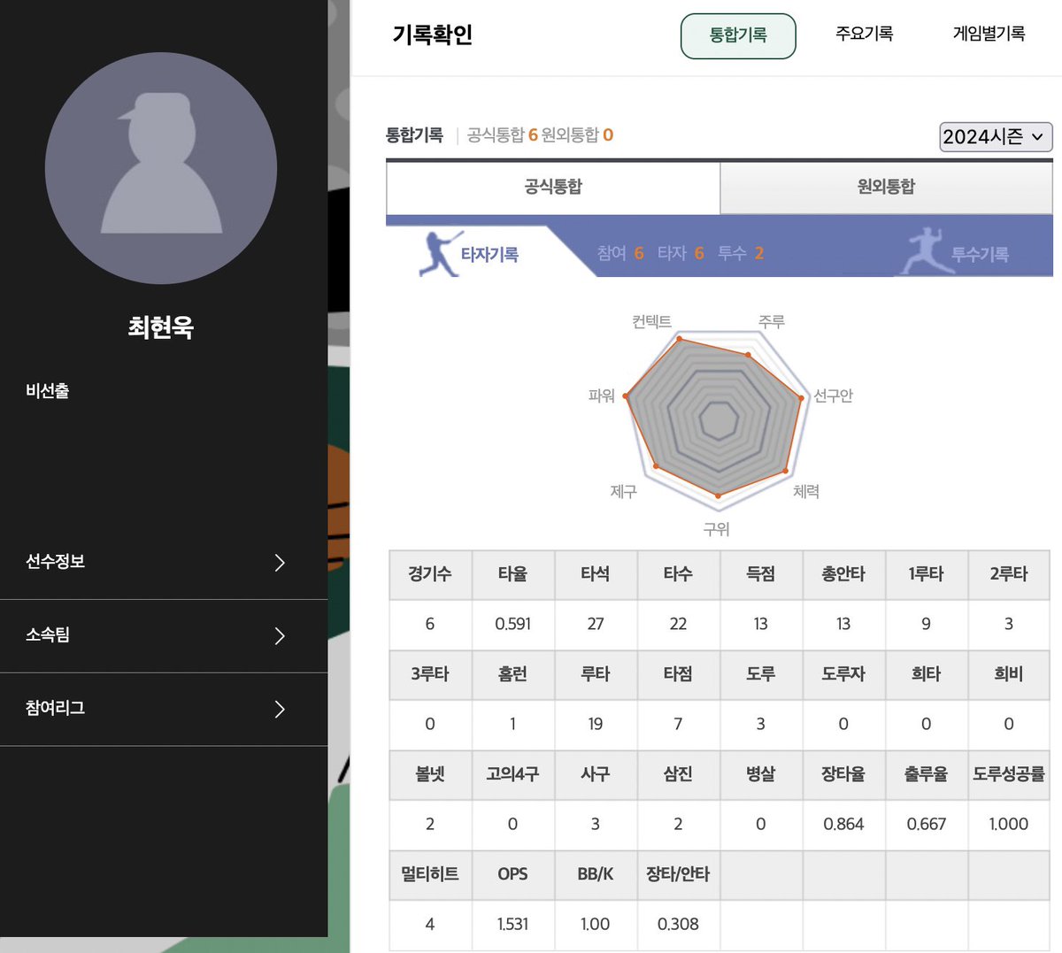 콩자｡｡ tweet media