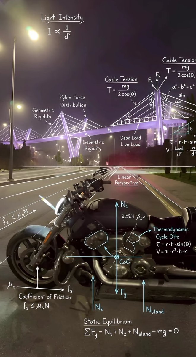 Mathonymics tweet media