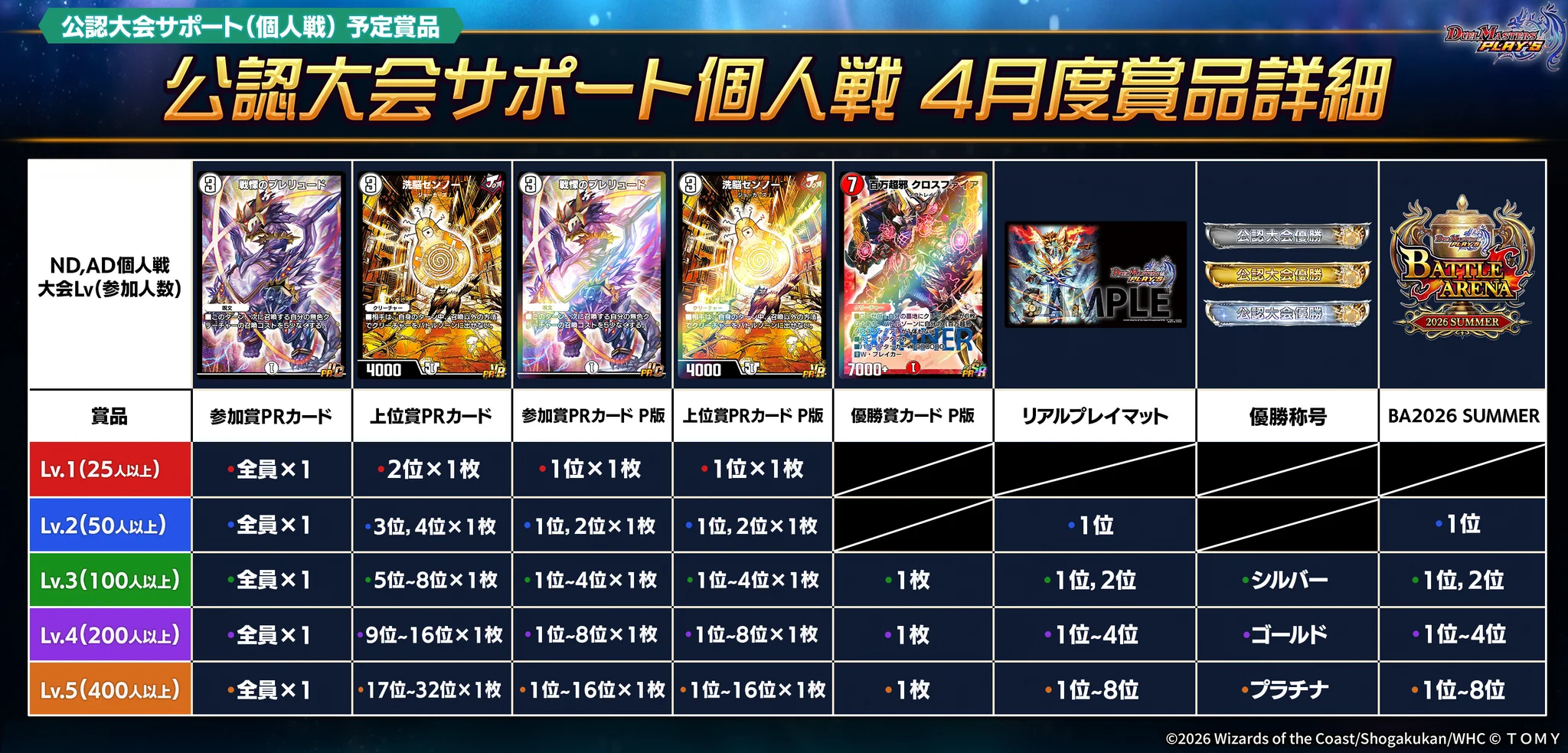 デュエル・マスターズ プレイス【公式】 on X: 