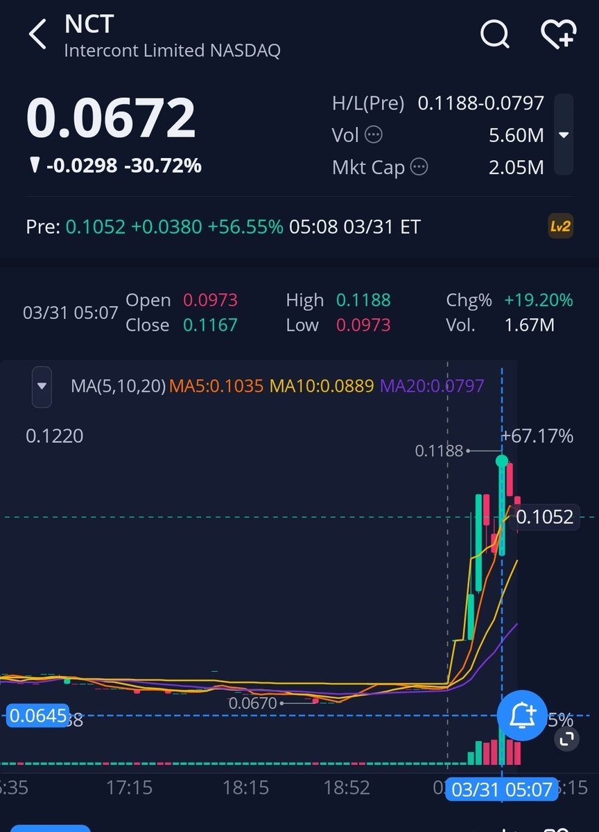 Game of Thrones tweet media