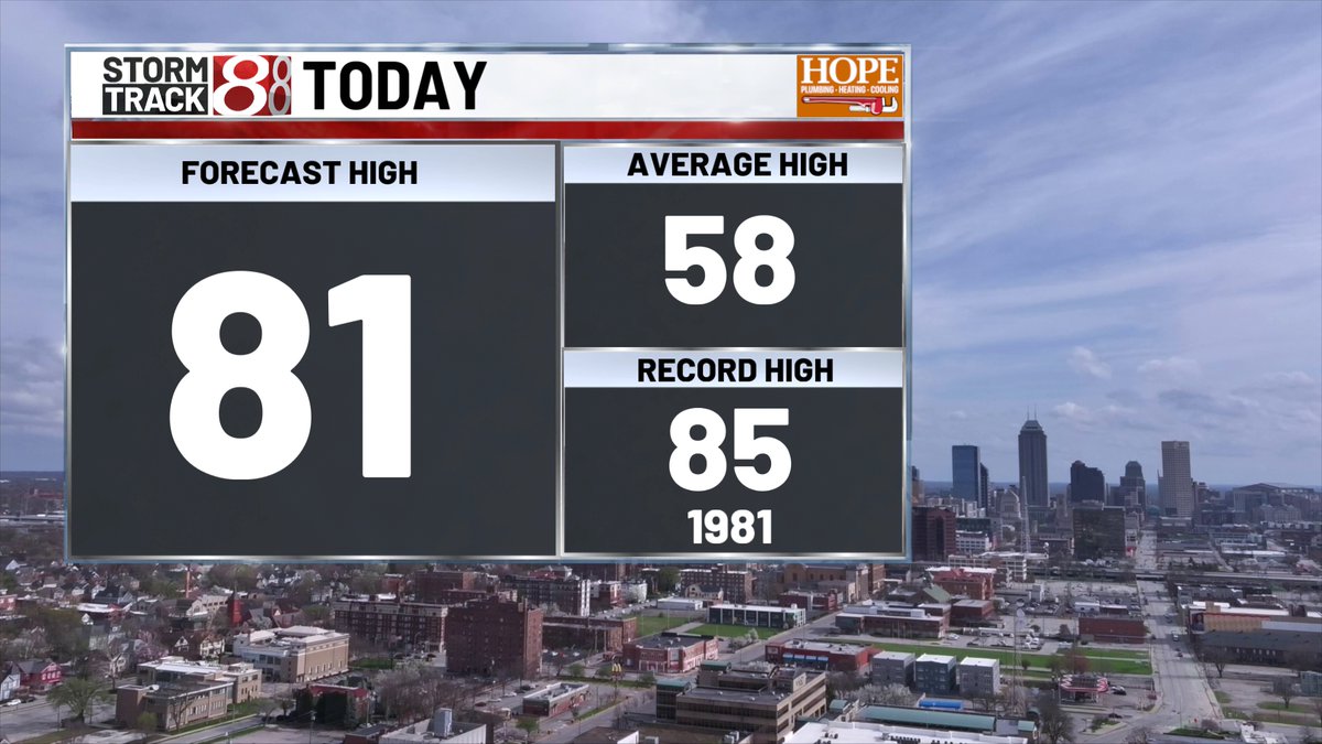 Marcus Bailey tweet media