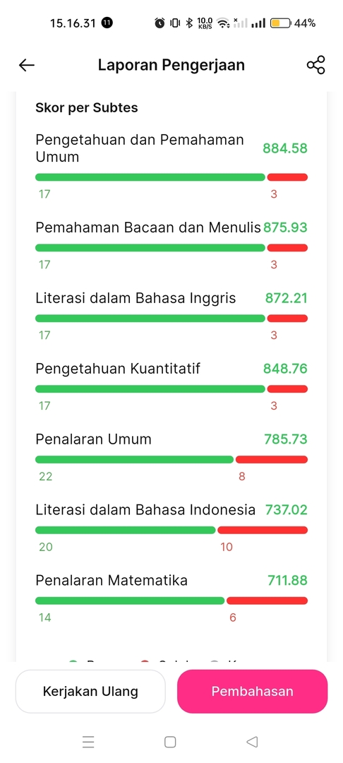 Jastip Bayar UTBK Cek Sorotan! tweet media