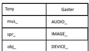 lemonemy tweet media
