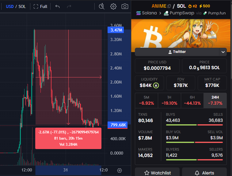 Stalkchain tweet media