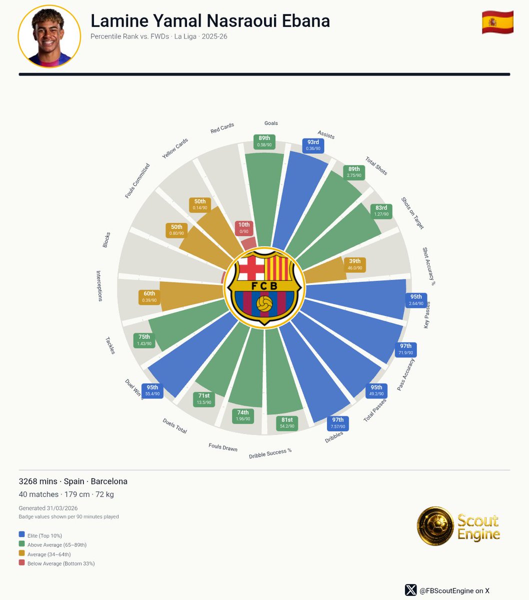 Zerixscouting tweet media
