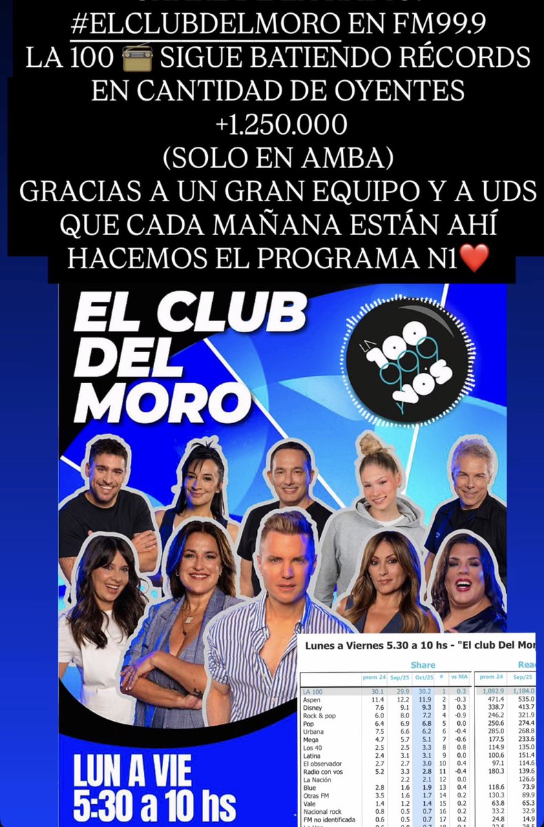 SANTIAGO DEL MORO tweet media