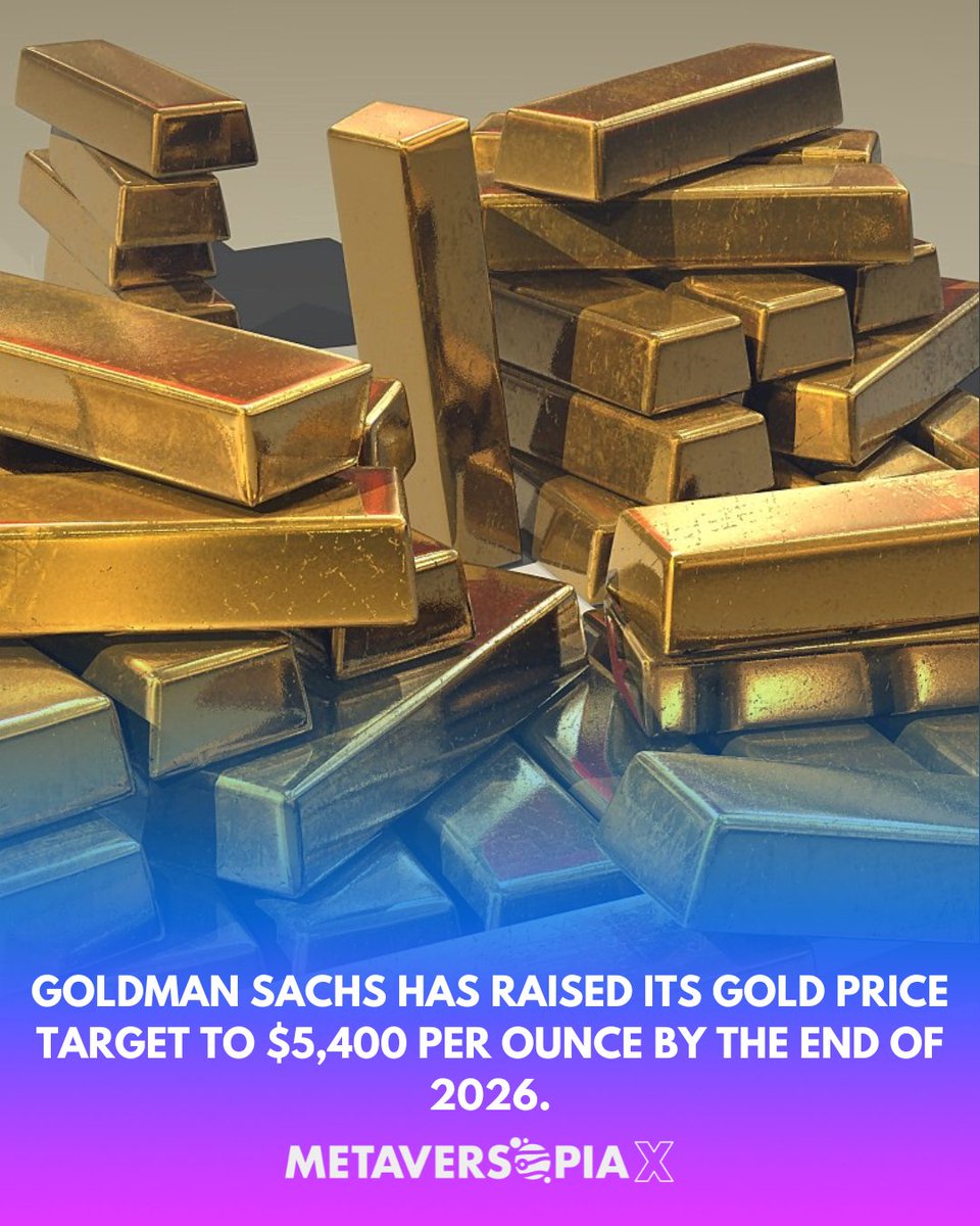 METAVERSOPIA X tweet media