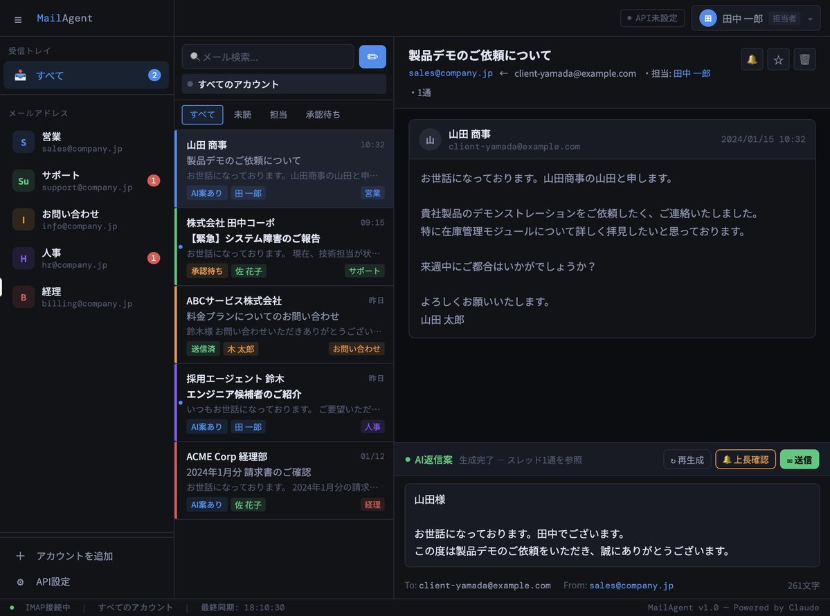 フォレックスドッグ@ノーコードでEA量産/相場解説 tweet media
