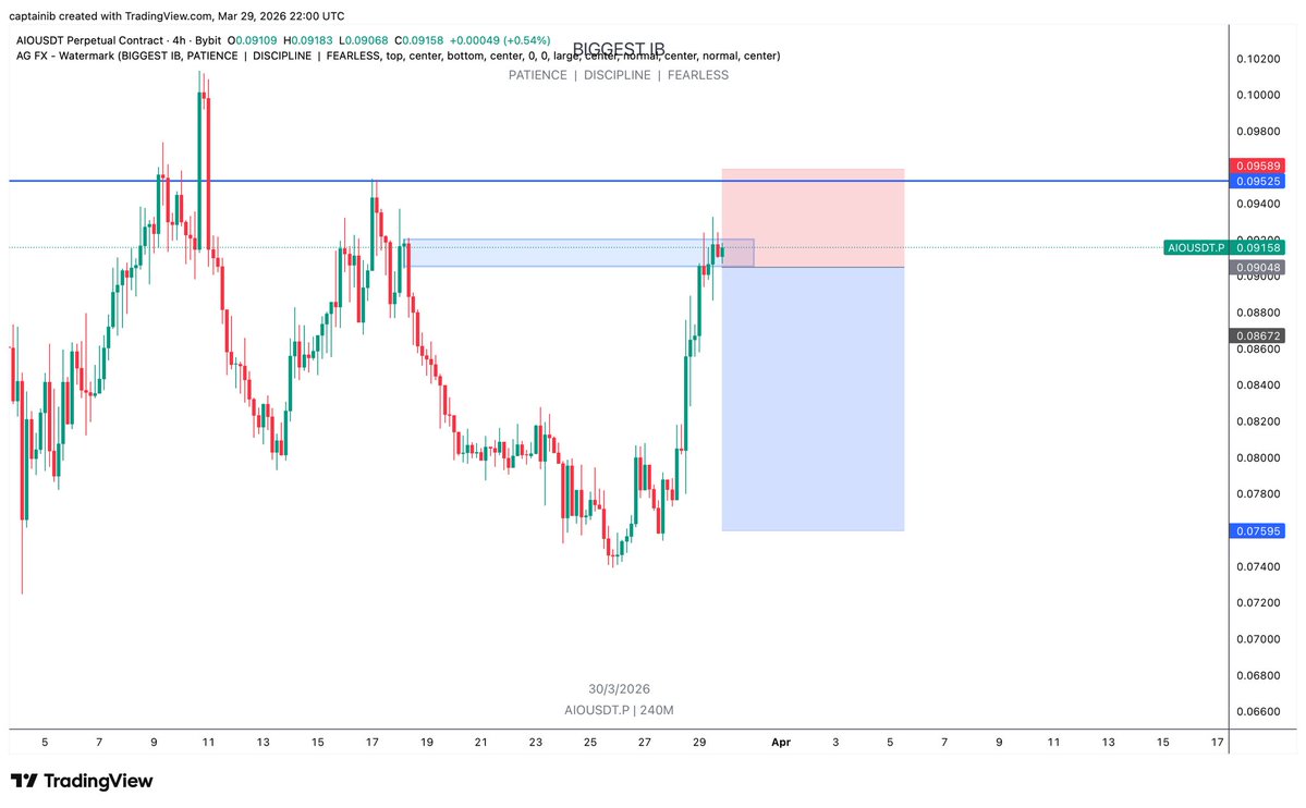 Captain IB📊🪖🎖️ tweet media