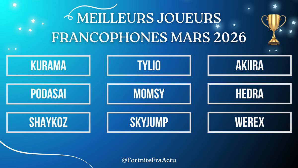 Fortnite Actu Francophone tweet media