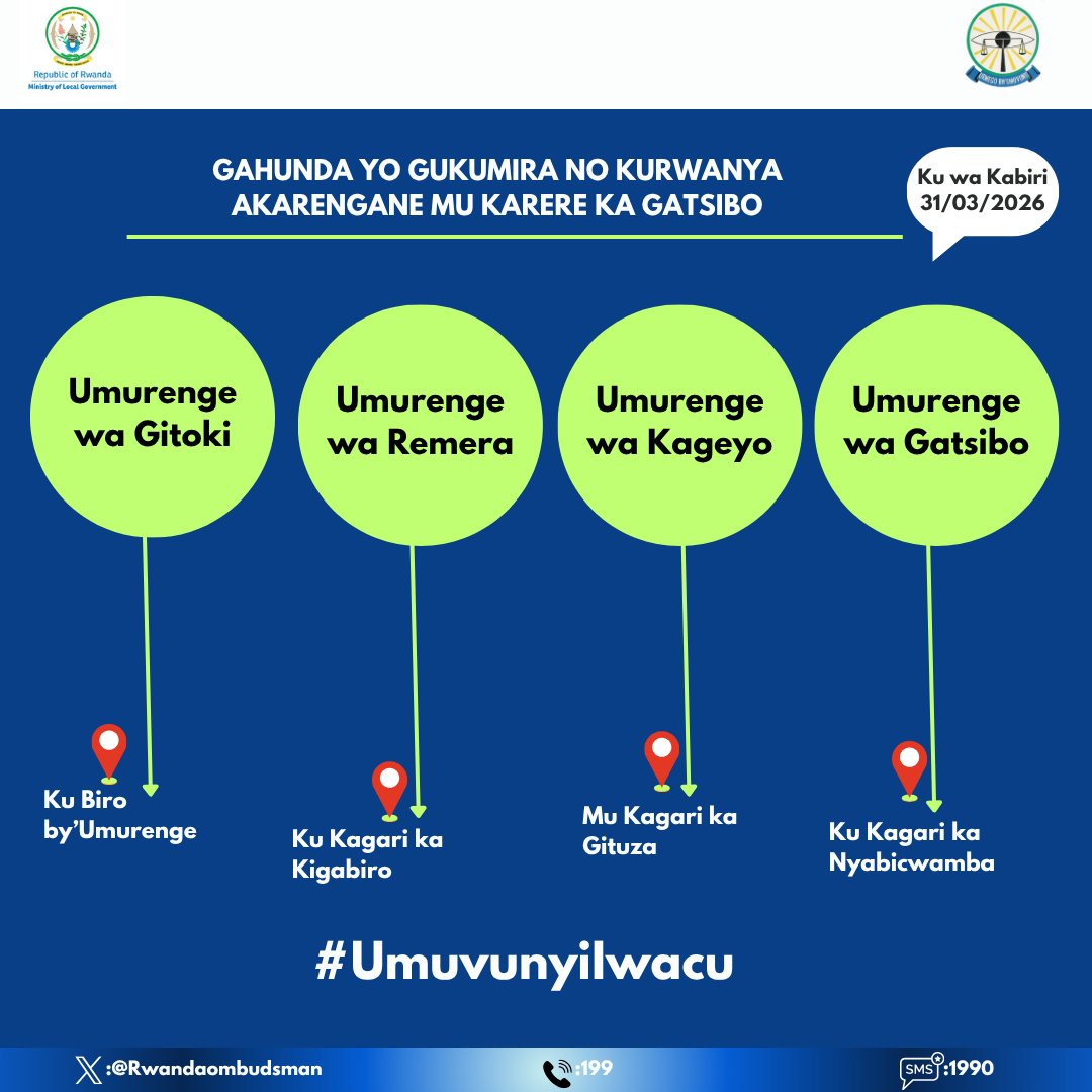 Office of Ombudsman of Rwanda/Urwego rw'Umuvunyi tweet media