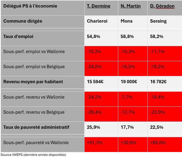 Georges-L BOUCHEZ tweet media