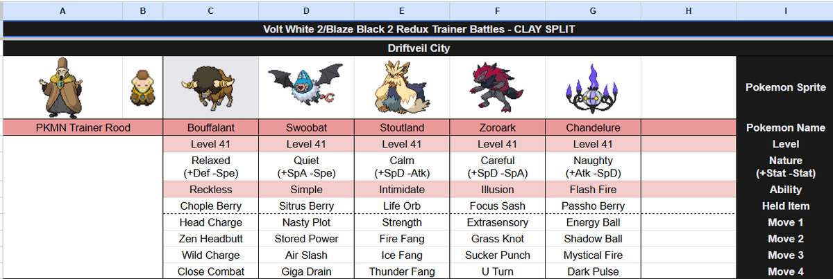 Gihun fan/Noa Triloka 🏳️⚧️ tweet media