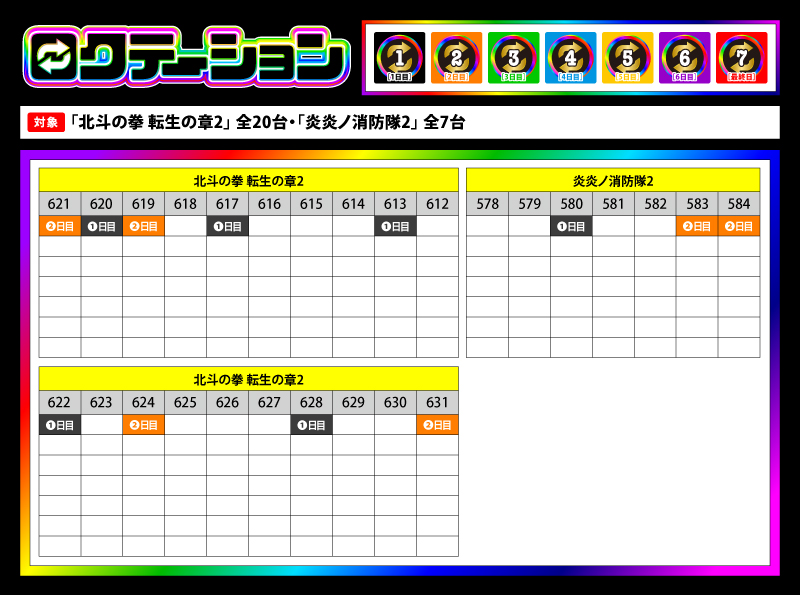 6️⃣ロクテーション🔁 tweet media