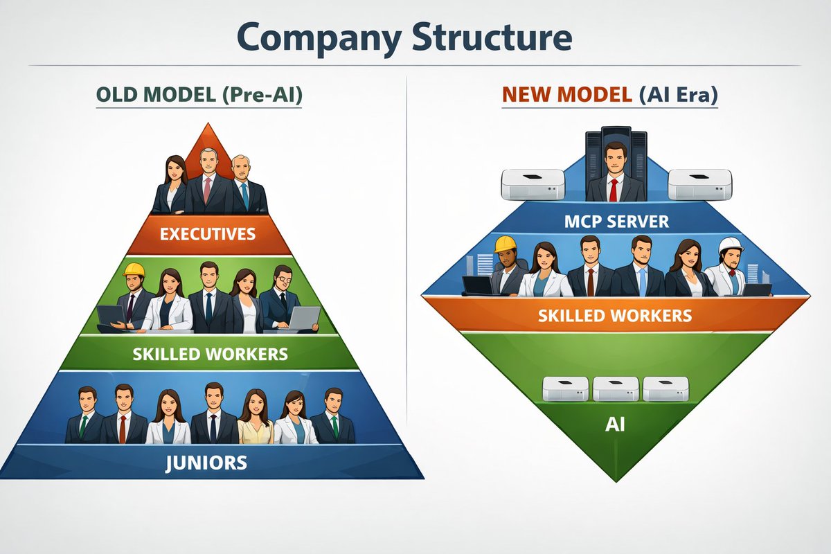 PJ Celis tweet media