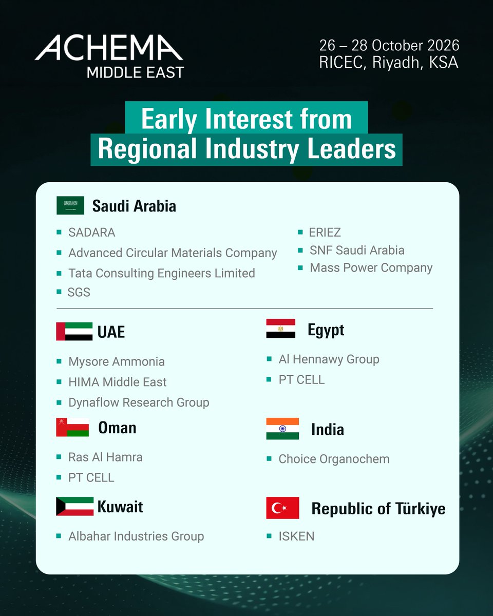 achemamea's tweet image. Who you meet defines the value of your participation.  

#ACHEMAMEA connects you with plant operators, procurement teams, energy stakeholders and EPC leaders across Saudi Arabia and MEASA.

Secure your spot: link in bio

#ACHEMAMEA #ProcessIndustries