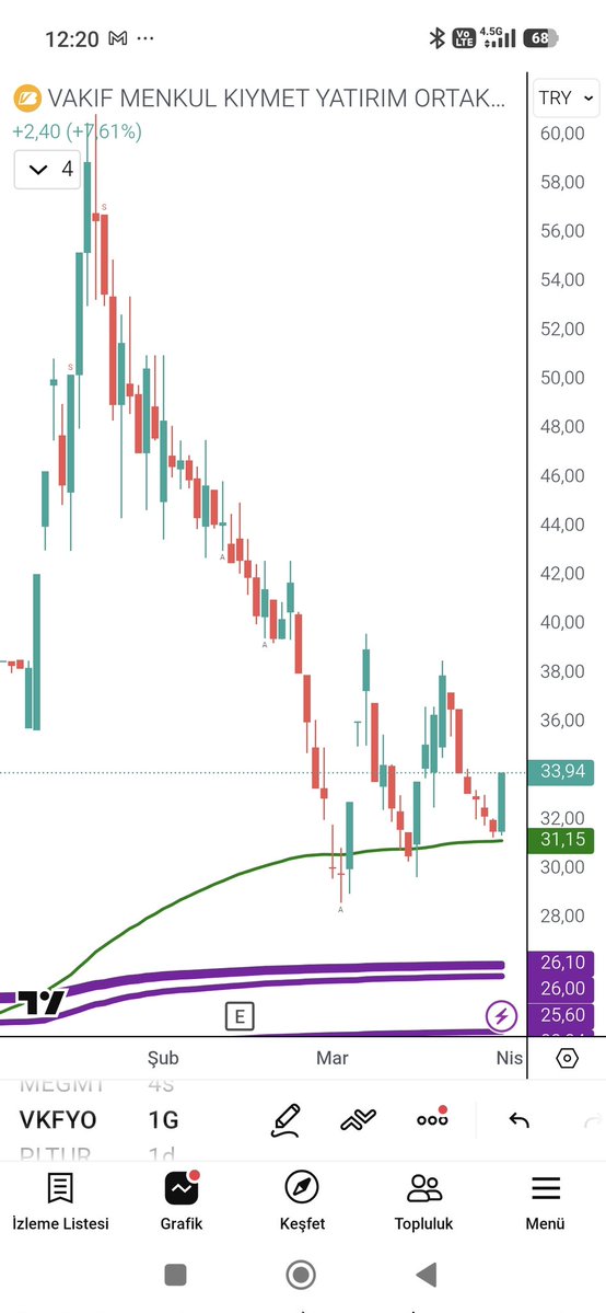 Engineeer tweet media