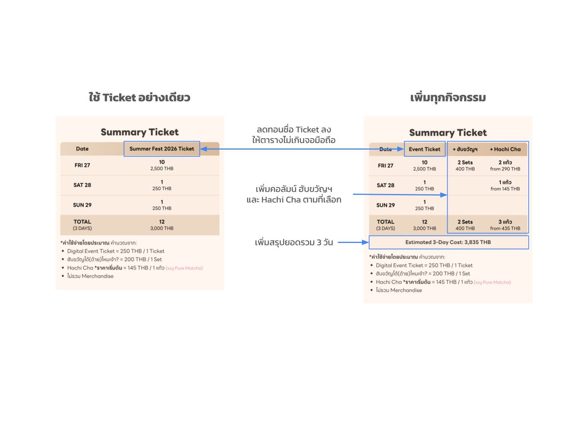 withmywish* | วิทมายวิช* tweet media