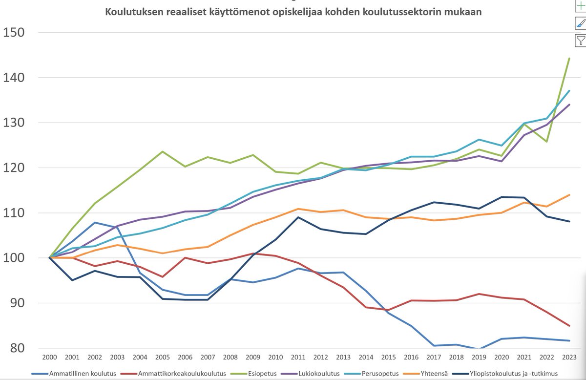 Aki Kangasharju tweet media