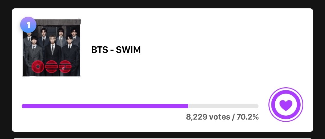 𝐁𝐎𝐑𝐀 𝐕𝐎𝐓𝐈𝐍𝐆 𝐓𝐄𝐀𝐌 tweet media