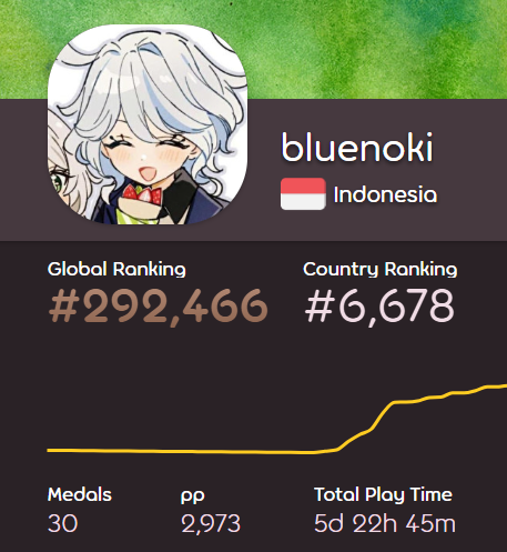 nimuu ◂Ⓘ▸ tweet media