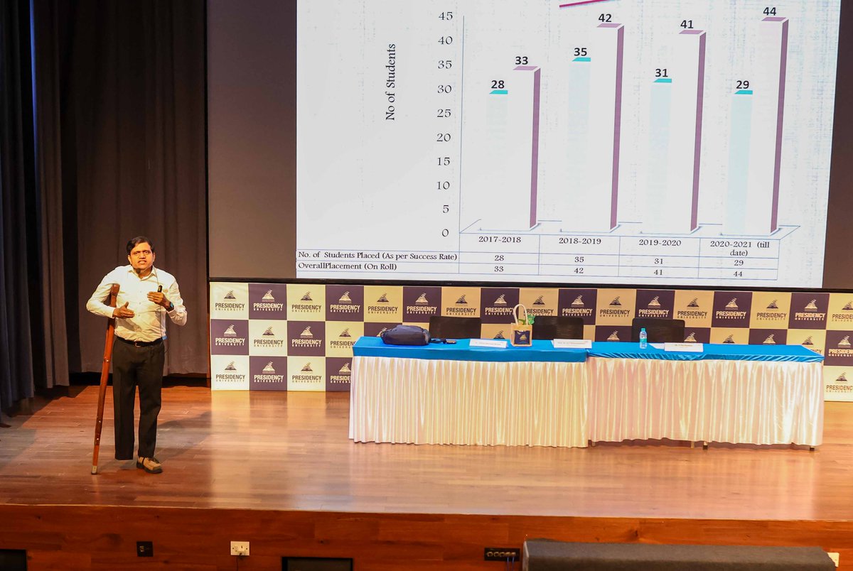 Uni_Presidency's tweet image. 🎓 Big win for academic excellence! Presidency University successfully conducted a One Day Workshop on #OutcomeBasedEducation led by Dr. Vitthal Shrirang Bandal. 10 Schools. One Mission. Stronger curriculum, better outcomes! 🚀

#OutcomeBasedEducation #OBE #HigherEducation