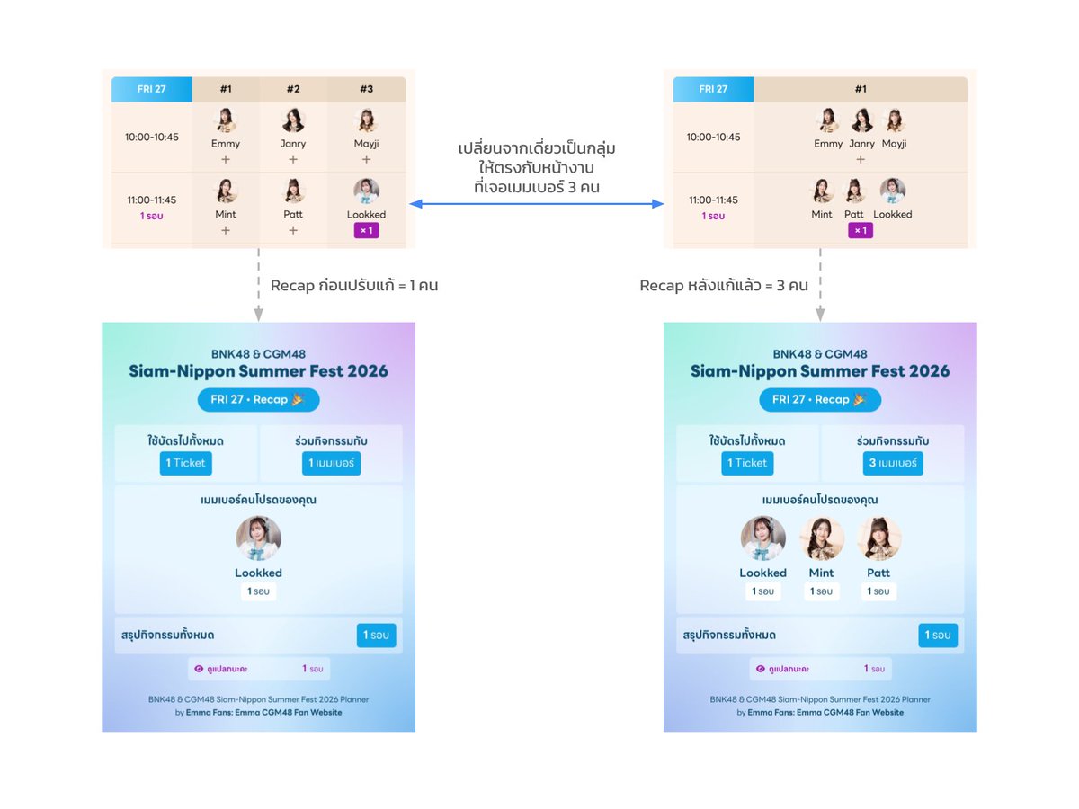 withmywish* | วิทมายวิช* tweet media